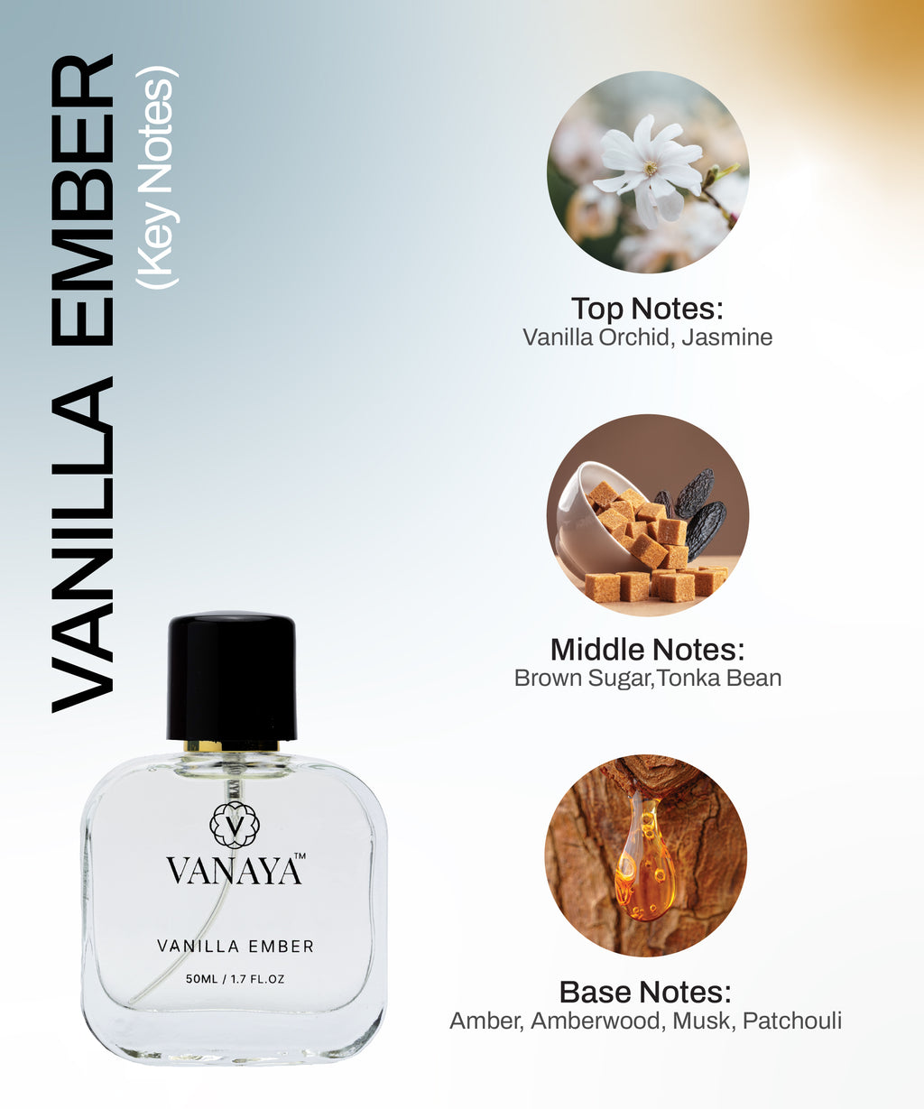Vanilla Ember Extrait de Parfum | Warm, Sweet & Spicy Fragrance | 50ml